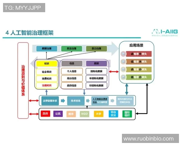 王者荣耀战术解析JDG区域防守体系的构建与应用探讨