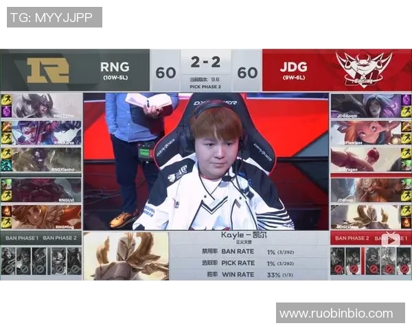 赛后复盘：深入分析JDG与RNG对决中的战术与技术细节