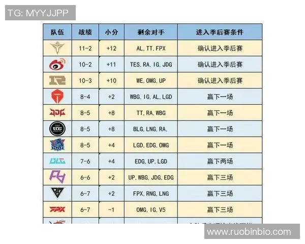 赛后分析：LNG与JDG对决中的战术运用与技术细节探讨