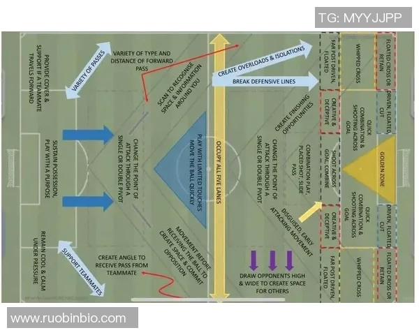 北京足球队进攻战术解析与球员配合的深度剖析 北京足球队进攻战术解析与球员配合的深度剖析
