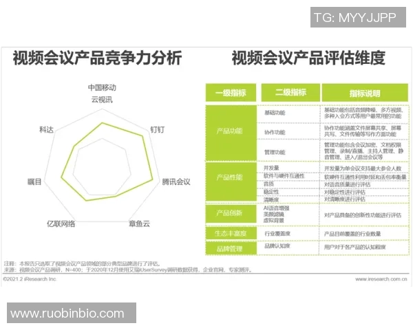 广州滑板队心理素质分析与表现评估研究报告 广州滑板队心理素质分析与表现评估研究报告