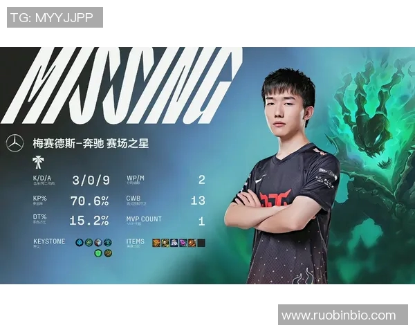 赛后分析V5与JDG对决中的战术较量与团队协作探讨