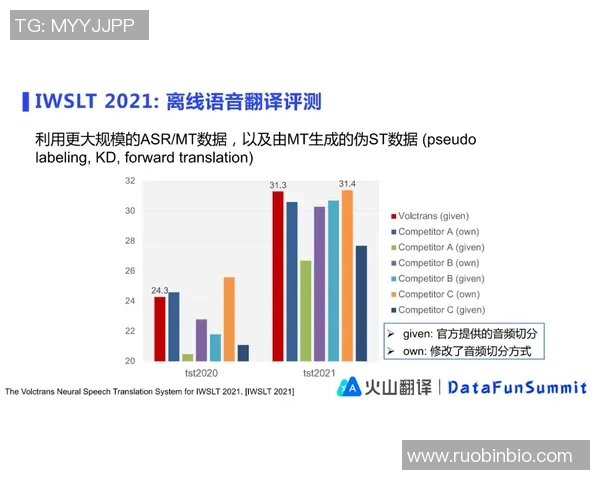 西安滑板队力量表现的数据分析与训练策略探讨