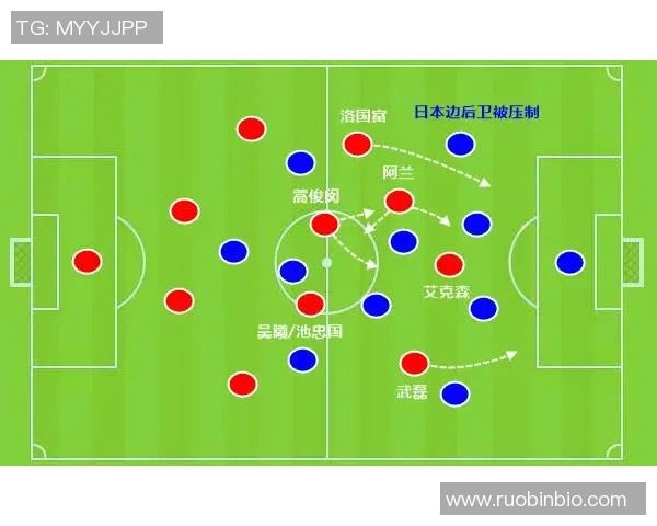 重庆足球队与北京足球队赛后复盘分析意识碰撞与战术较量 重庆足球队与北京足球队赛后复盘分析意识碰撞与战术较量