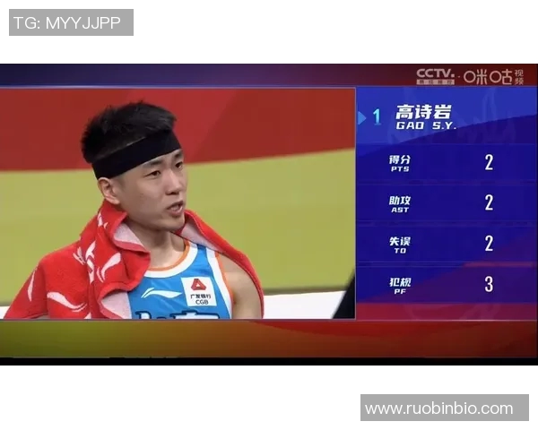 高诗岩：从青涩新星到篮球场上的璀璨明星之路探索