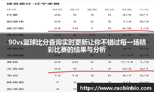 90vs篮球比分查询实时更新让你不错过每一场精彩比赛的结果与分析