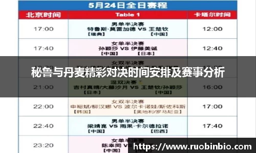 秘鲁与丹麦精彩对决时间安排及赛事分析